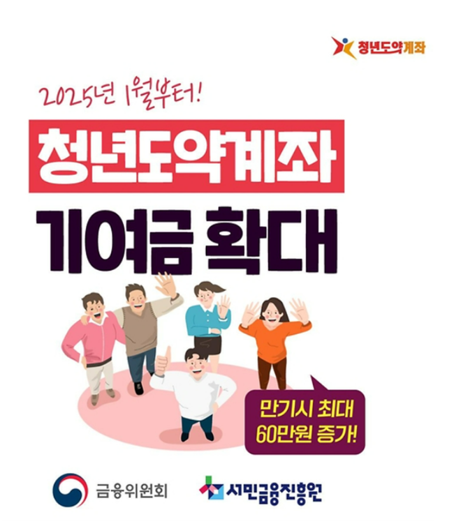 막차라도 꼭 타야 하나요? : 2025 청년도약계좌 조건 완화와 막차 열풍, 지금이 마지막 기회일 수 있습니다