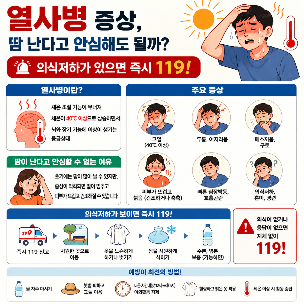 열사병 증상, 땀 난다고 안심해도 될까? 의식저하가 있으면 즉시 119