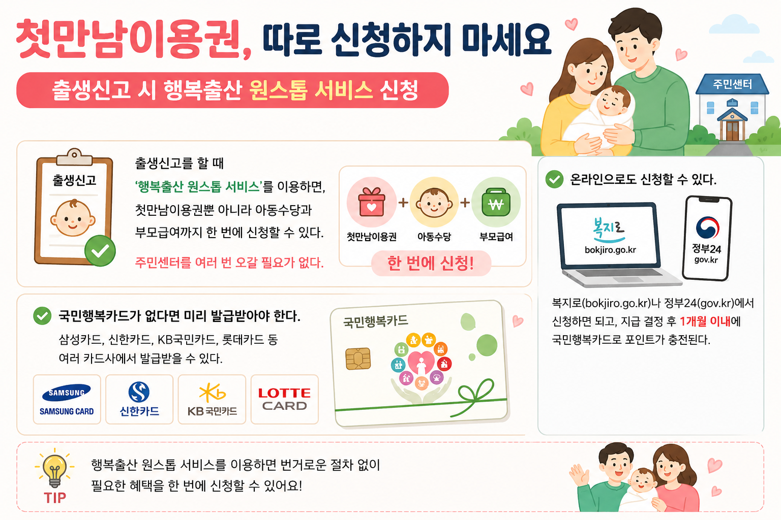 첫만남이용권 원스톰 서비스 신청.jpg