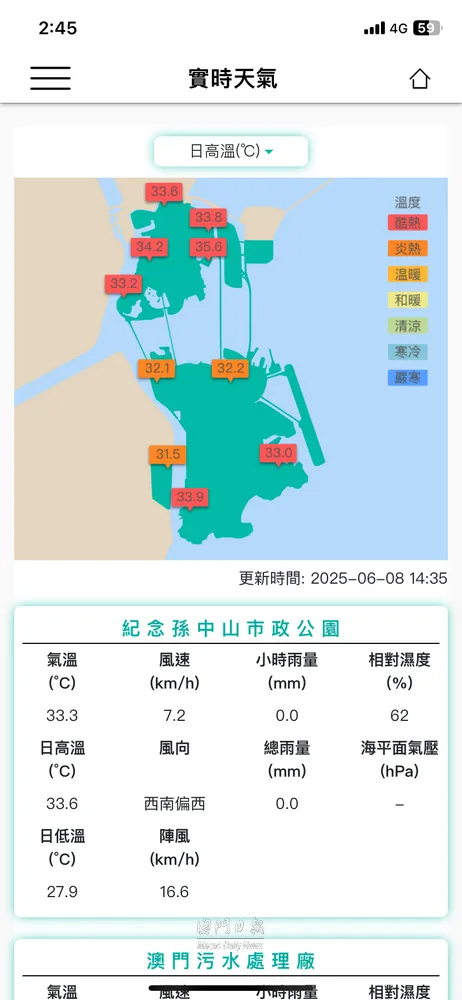 여름 마카오날씨