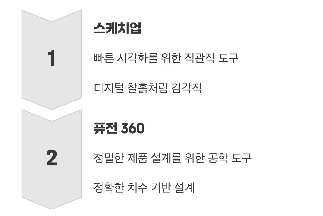 태생부터 다른 두 친구