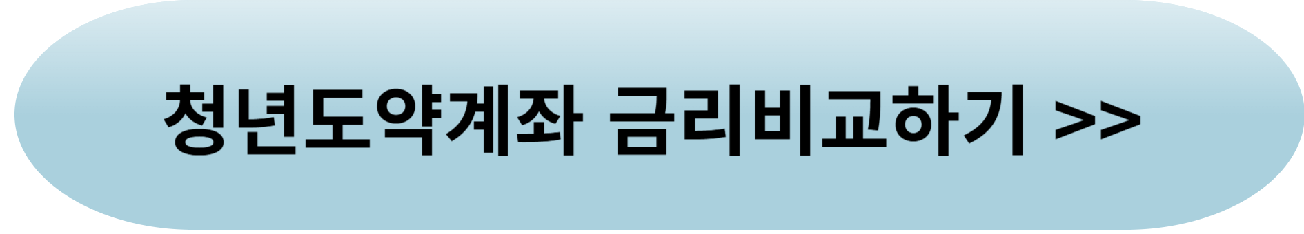 청년도약계좌 은행별 금리