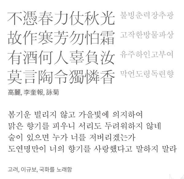진사과는 운을 따라 아름다운 한시를 즉석에서 지어내는 시험이었다