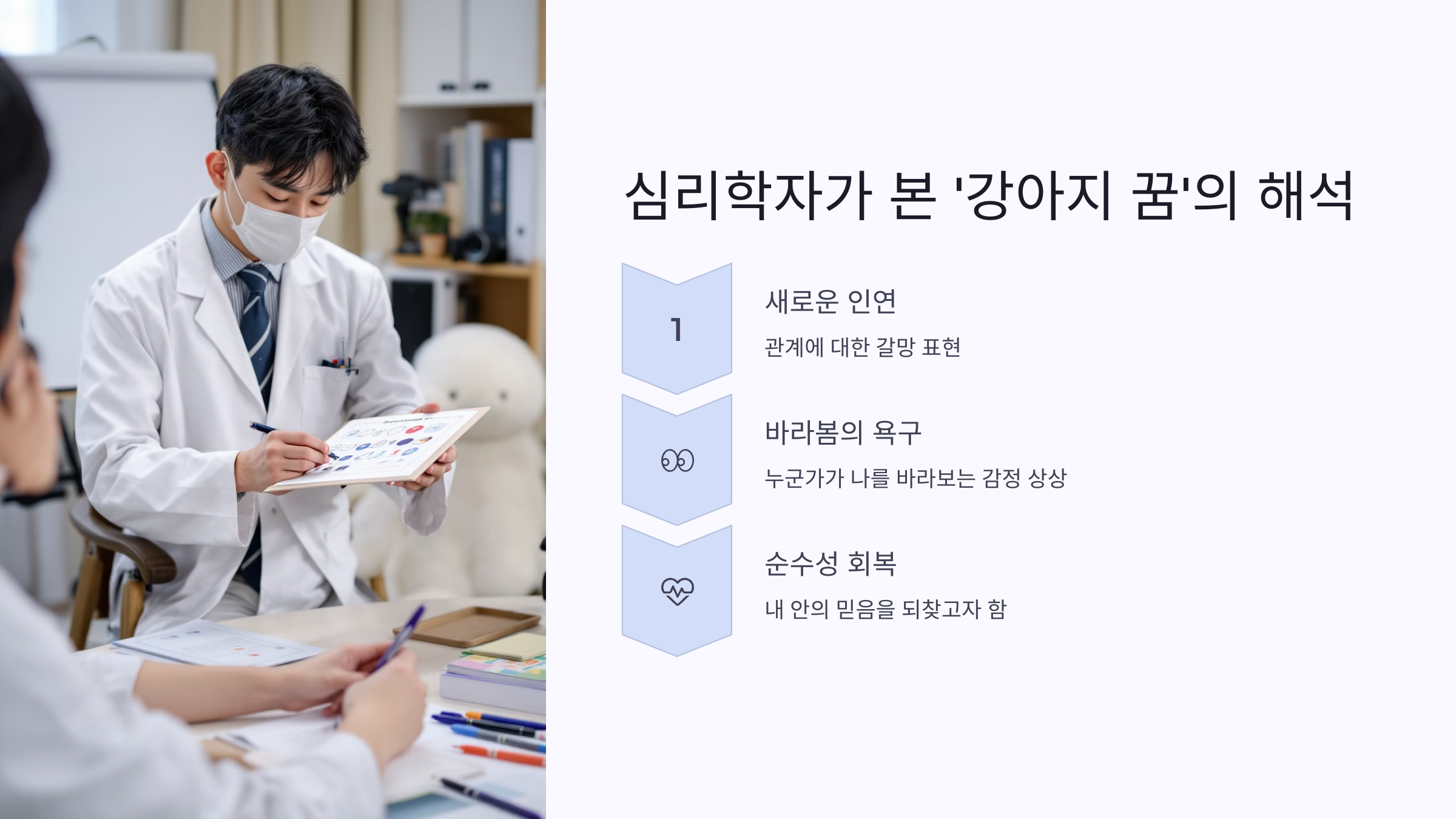 심리학자가 본 '강아지 꿈'의 해석