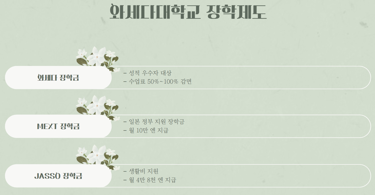 와세다대학교장학금