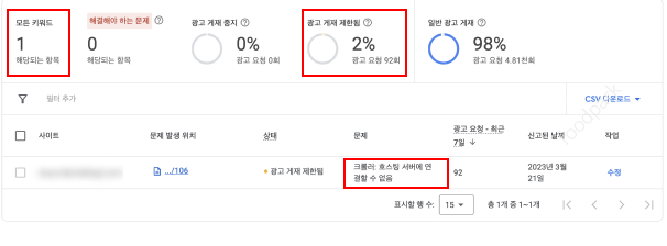 크롤러
