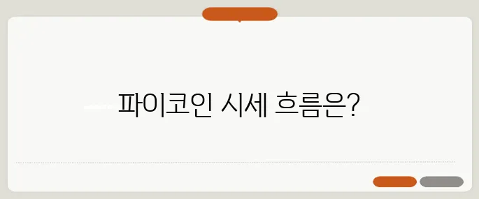 파이코인 OKX 상장 이후 현재 시세 전망을 살펴보도록 하자.