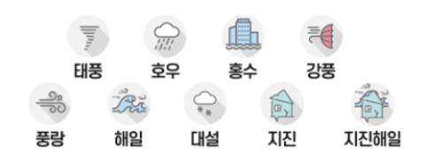 9가지자연재해