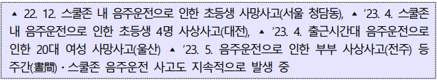 스쿨존 사망지표