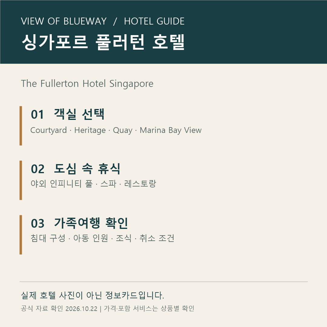 풀러턴 호텔 싱가포르 예약 핵심 정보, 실제 호텔 사진이 아닌 정보카드