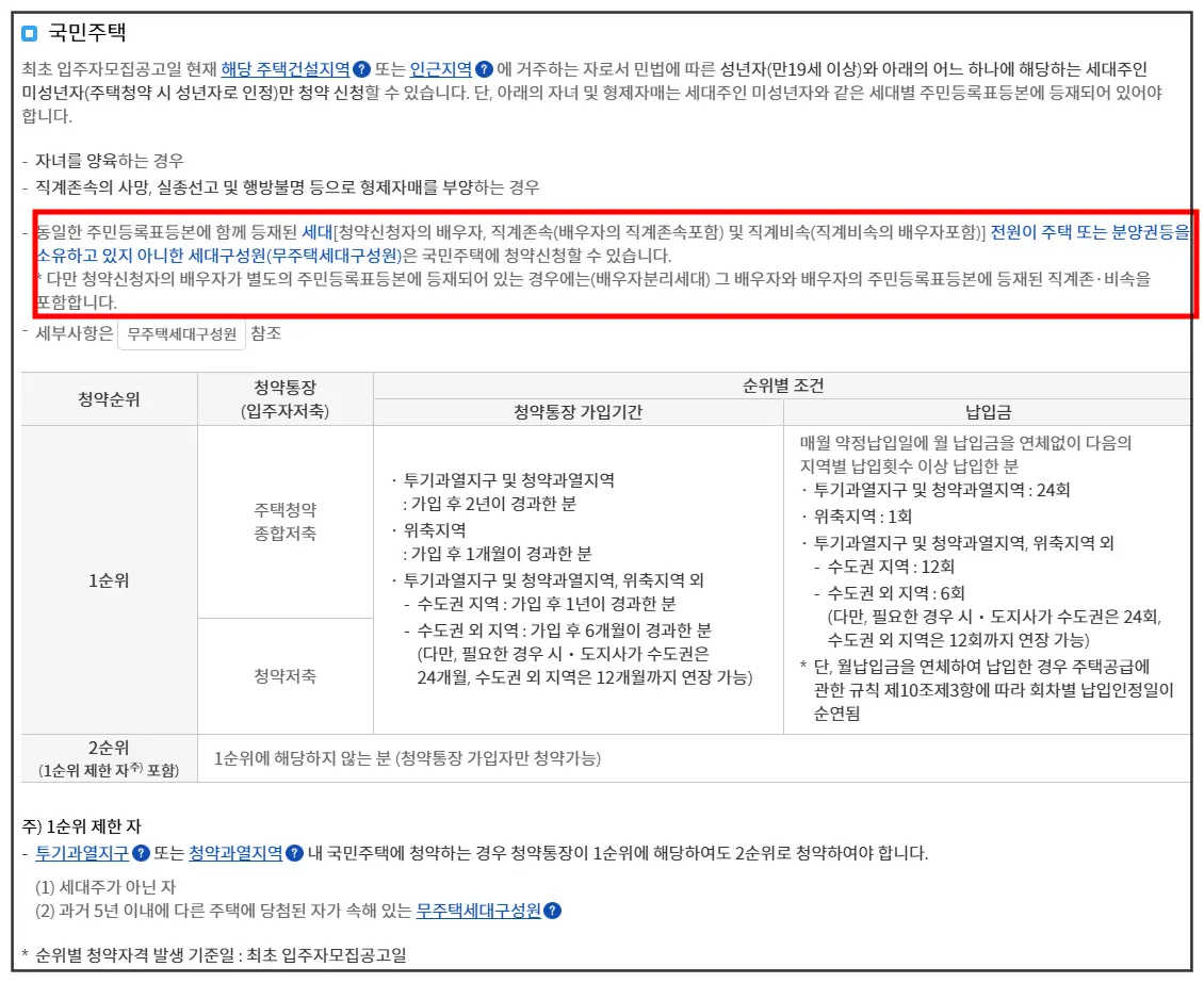 청약홈-청약자격제도-국민주택-1순위요건
