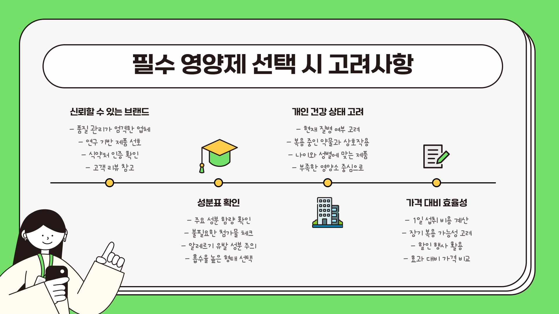50대 남성 필수 영양제