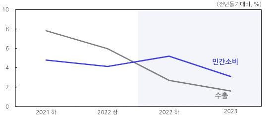 ๋ฏผ๊ฐ์๋น์-์์ถ์ฆ๊ฐ์จ-์ ๋ง-ํ