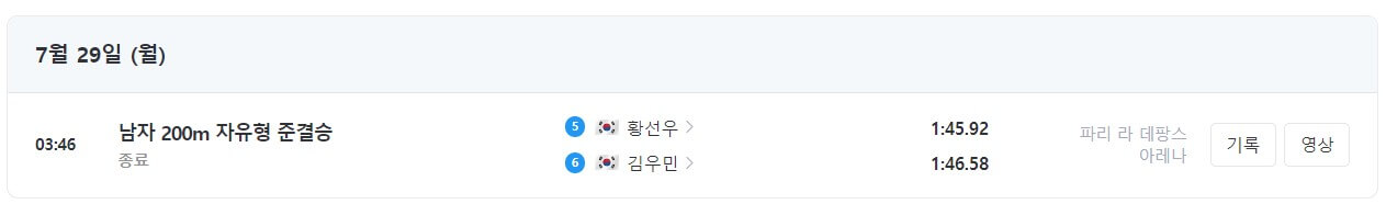 파리올림픽 수영