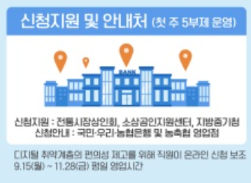상생페이백 홈페이지