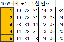 로또 추천 번호