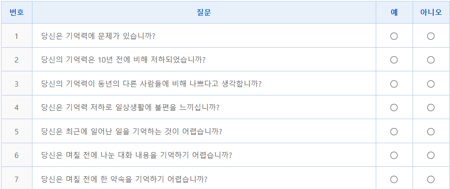 치매 자가진단 테스트 문항
