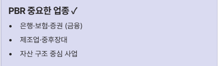 주식 pbr 뜻