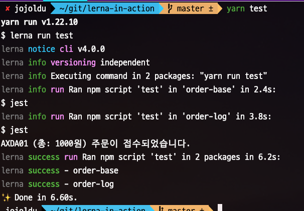 lerna-test