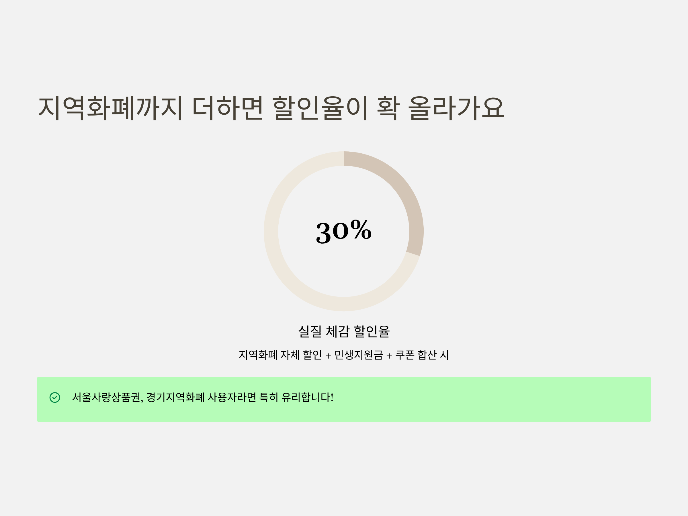 땡겨요 민생지원금 신청 방법부터 배달앱 사용법, 소비쿠폰 중복 혜택까지 완벽 정리