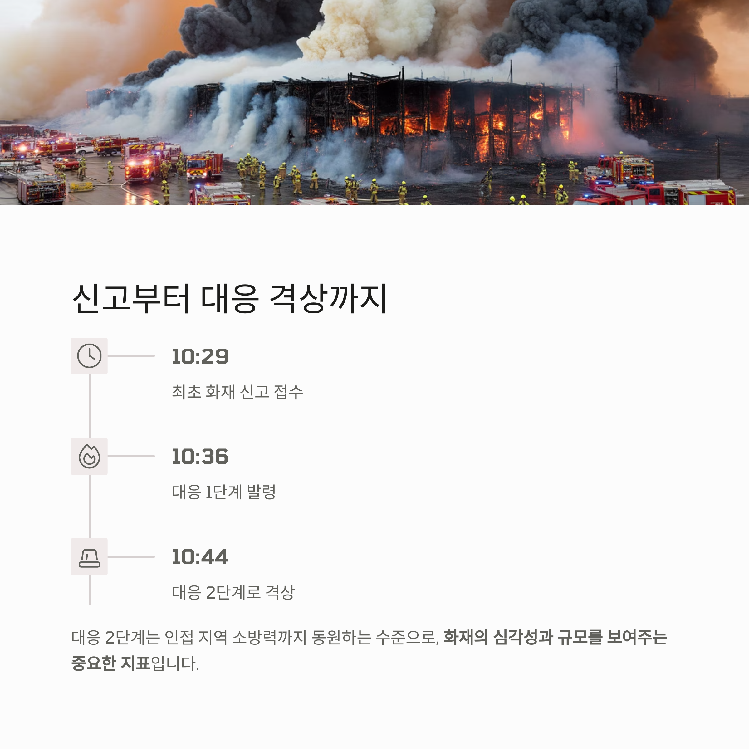 경기도 이천 물류센터 대형 화재 발생…대응 2단계 발령