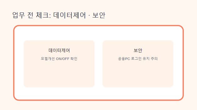 ChatGPT로 회사문서를 이용하기 전 확인사항