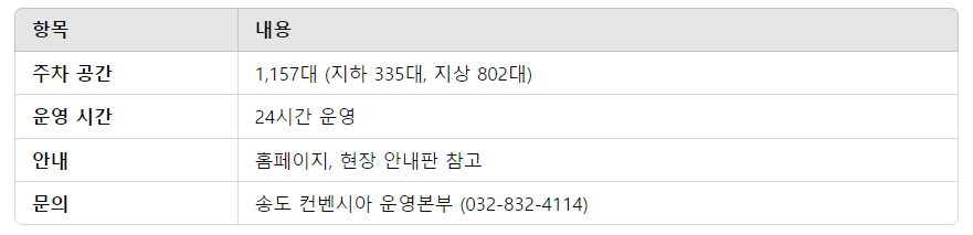 송도컨벤시아 주차요금