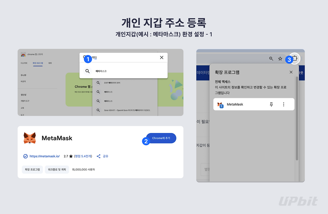 업비트 개인지갑 등록 중 메타마스크 지갑 연결 단계 화면