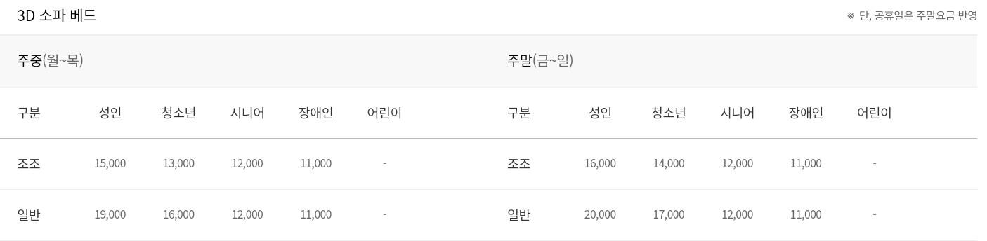 롯데시네마-슈퍼플렉스-3D쇼파-베드석-가격