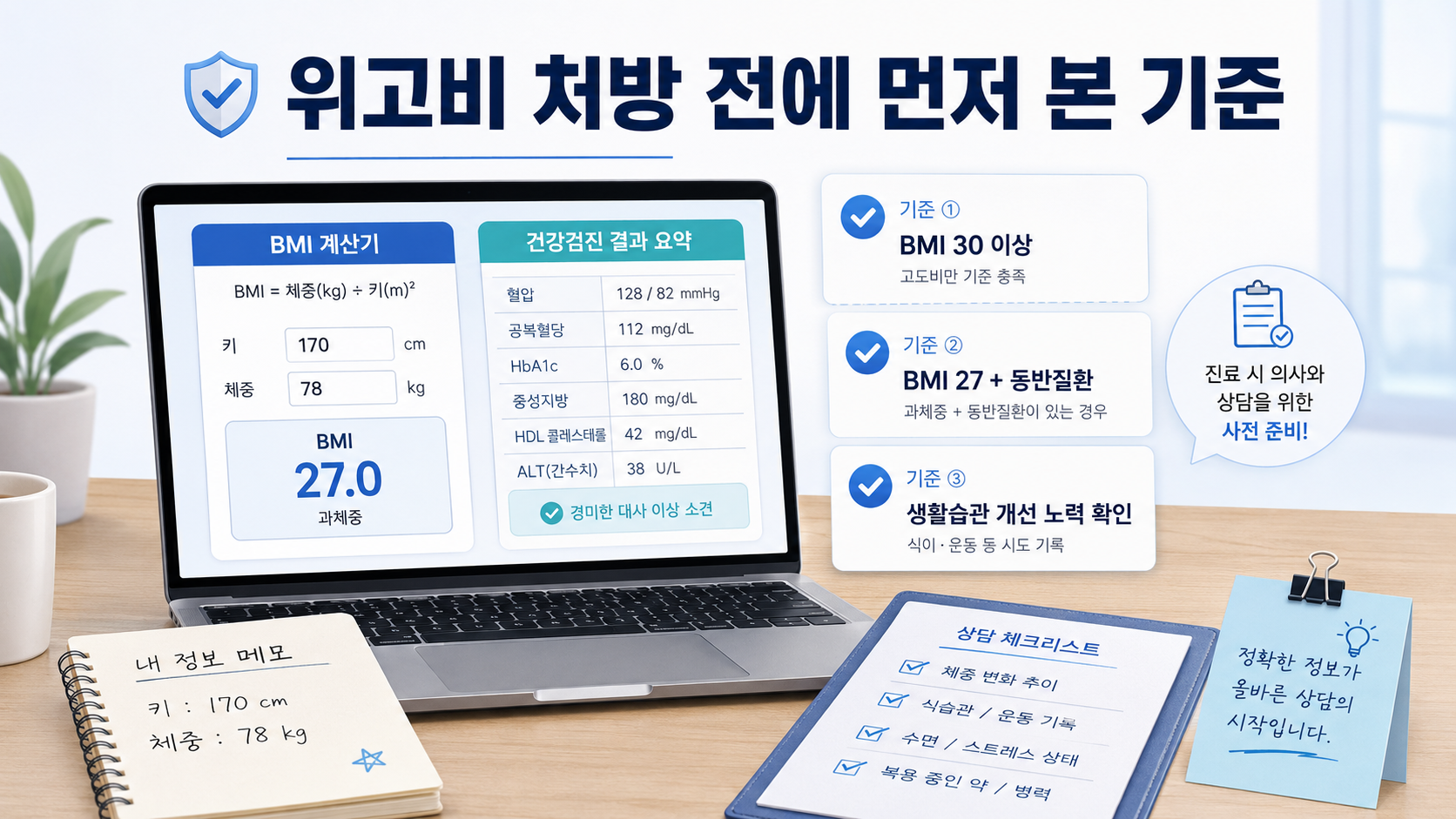 위고비 처방 전에 먼저 본 기준