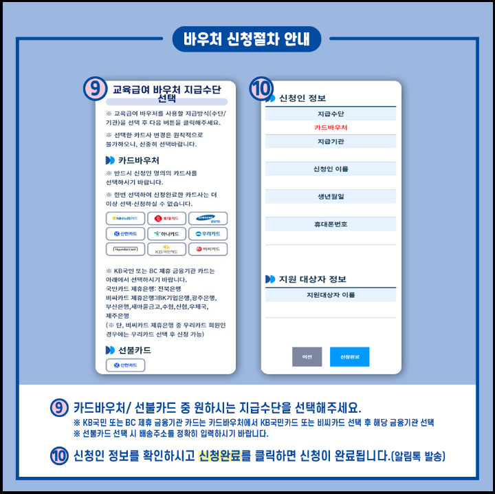 교육급여바우처-신청방법-2024-안내-서점-문구점-학원비사용가능