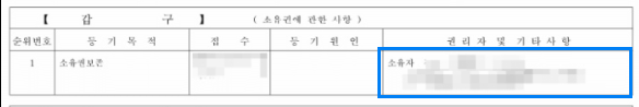 전세사기 예방