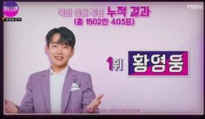 황영웅 자진하차 트롯맨 상해