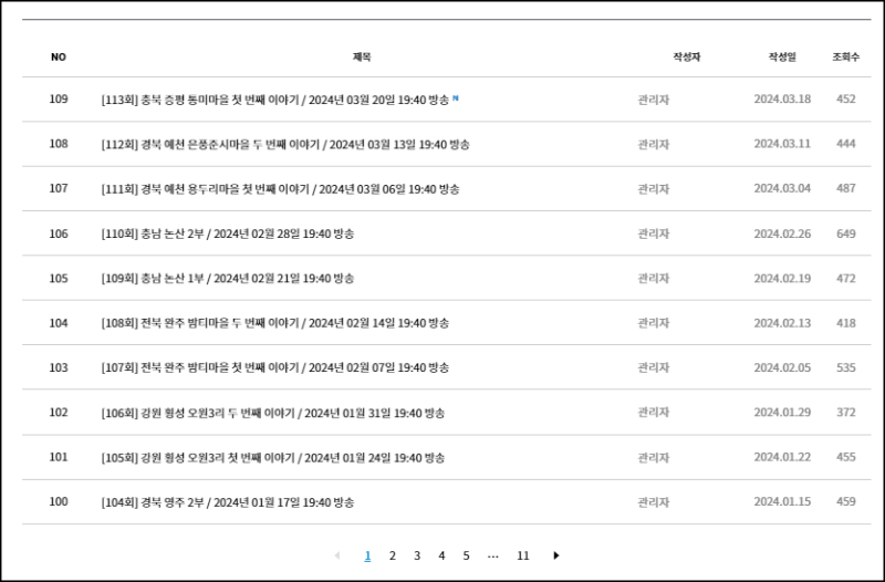 일꾼의 탄생 미리보기 안내
