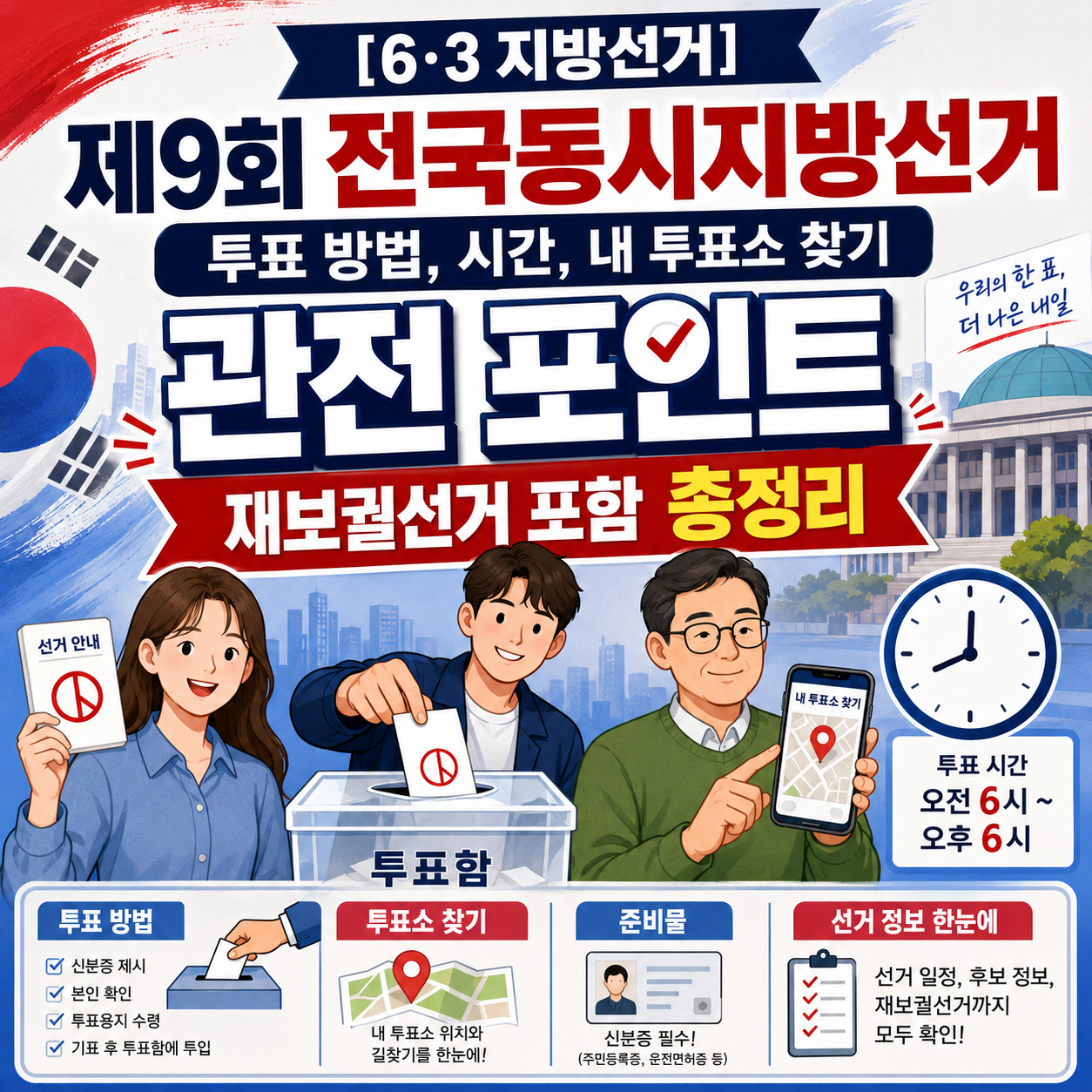 [6&middot;3 지방선거] 제9회 전국동시지방선거 투표 방법, 시간, 내 투표소 찾기 및 관전 포인트 (재보궐선거 포함 총정리)