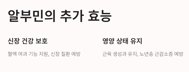 알부민의 추가 효능