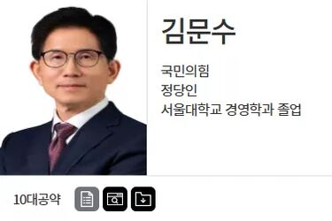 제21대 대통령선거 후보 및 주요 공약