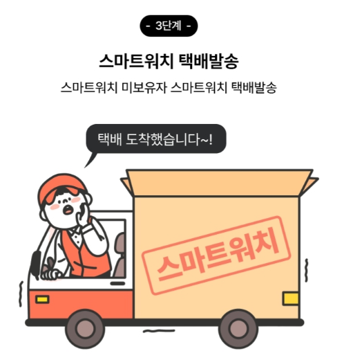 스마트워치 택배발송