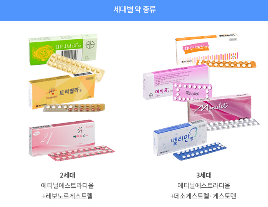 생리늦추는약,생리늦추는약추천,생리늦추는약3일전,생리늦추는약가격,생리늦추는약술,생리늦추는약시간,생리늦추는약피임