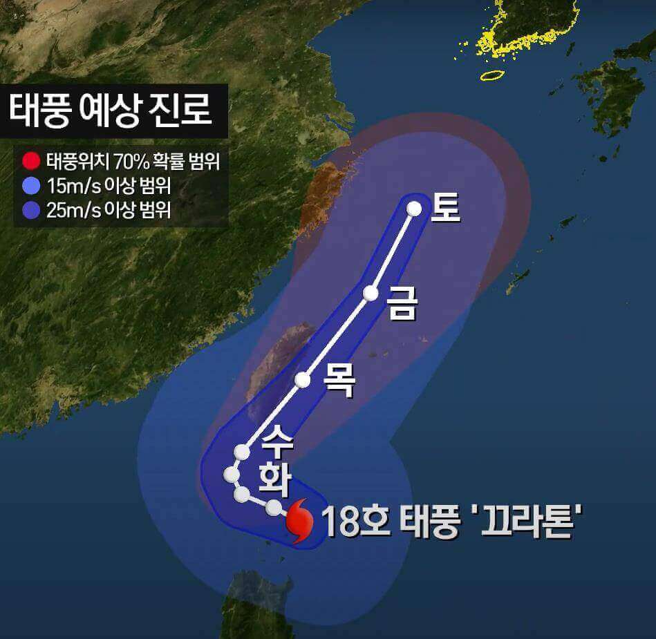 태풍 예상 진로