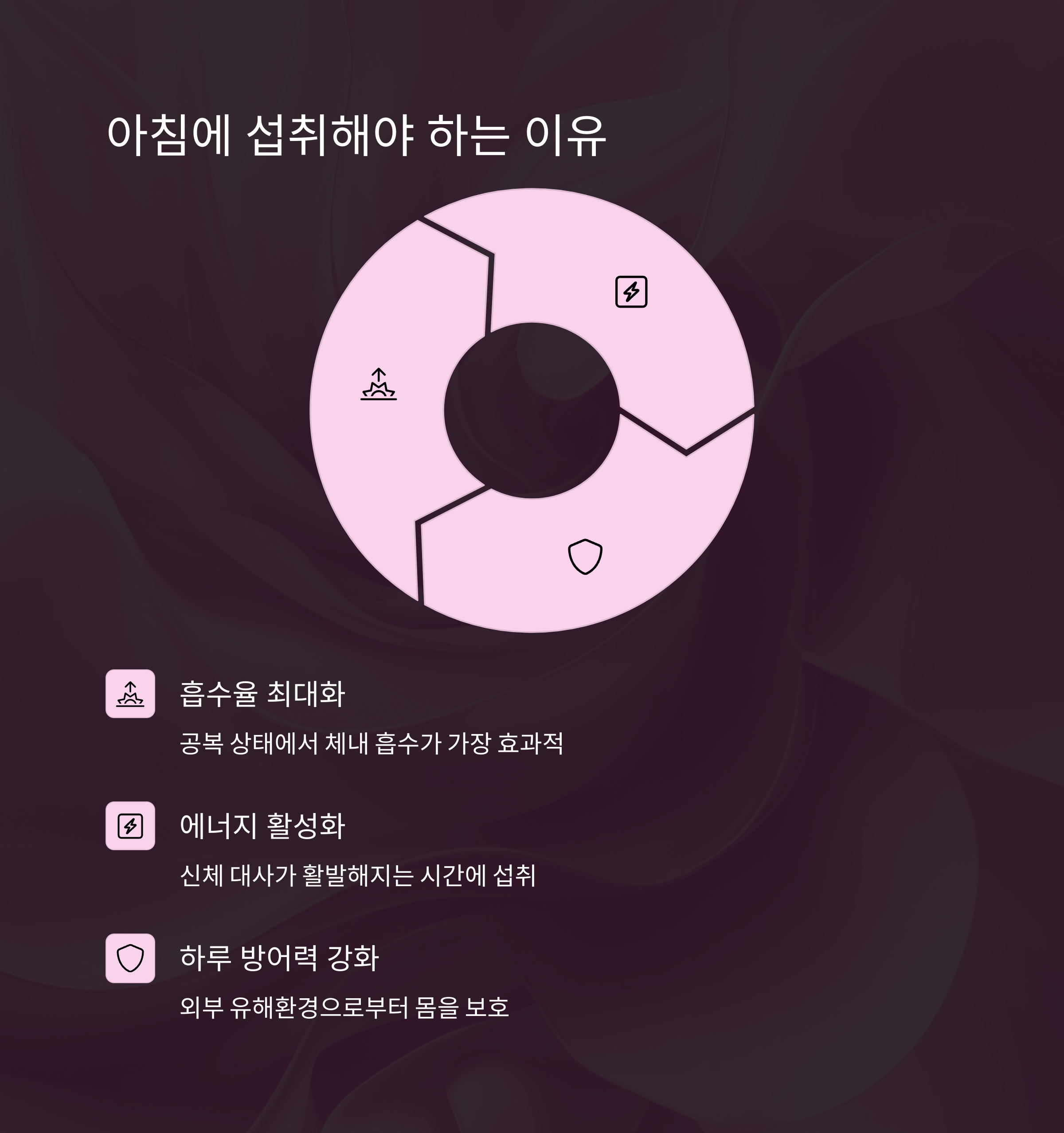 아침에 비타민C를 먹으면 좋은 이유가 있을까요?