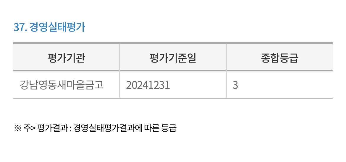 강남영동-새마을금고
