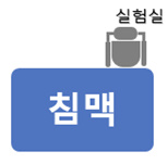 알트태그-제조공정2, 침맥
