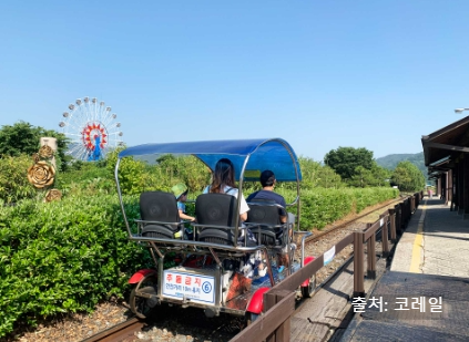 기차마을레일바이크