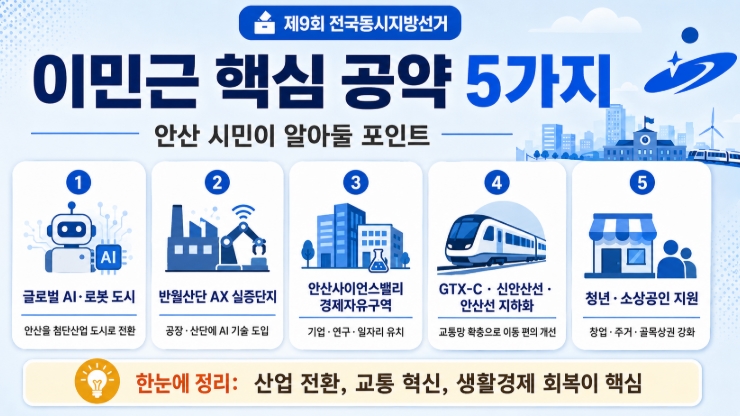 이민근 안산시장 당선자 프로필&middot;공약 총정리