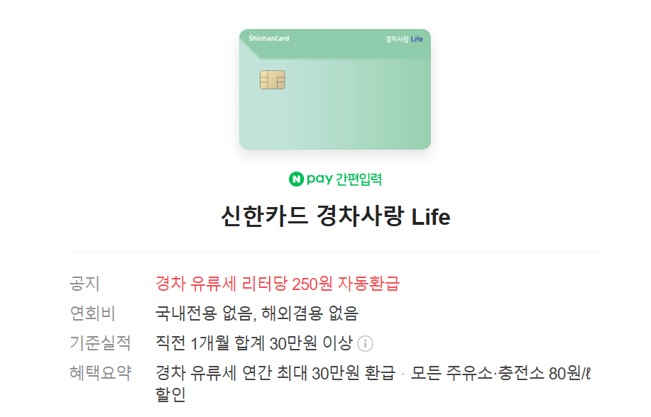 경차 유류세 환급카드 신청 (롯데카드, 신한카드, 현대카드 혜택 비교)