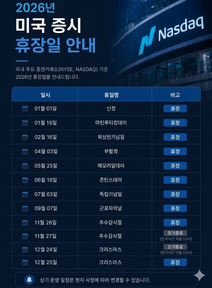 미국증시 휴장일 2026년 일정