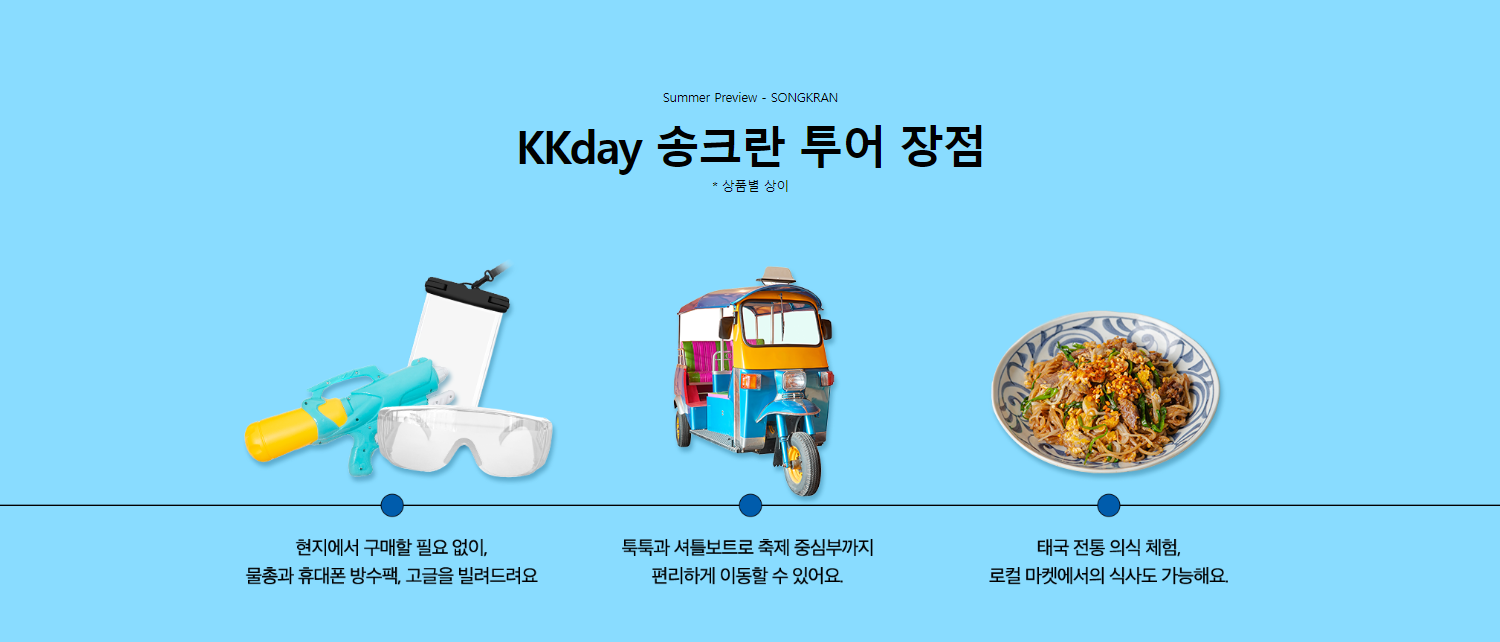 3월 kkday 누구나 사용가능 할인코드, 결제할인 쿠폰, 특가
