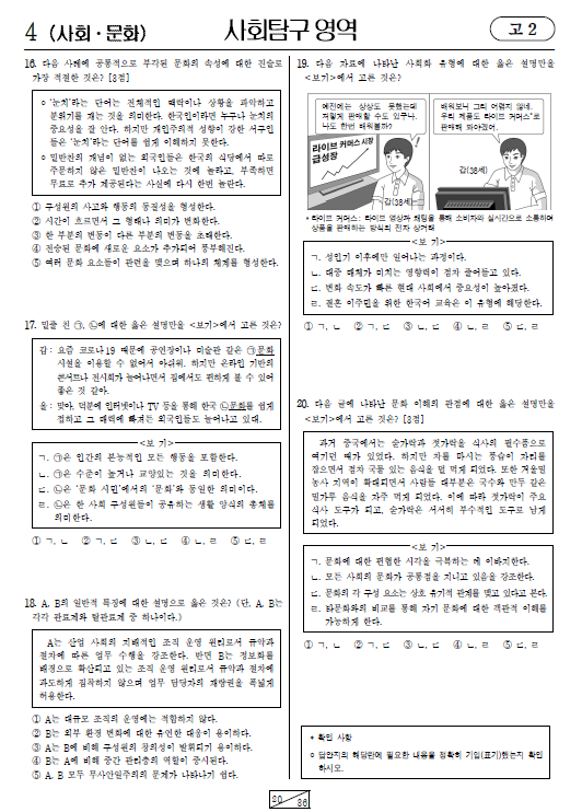 2021-6월-고2-모의고사-사회 문화-기출문제-다운