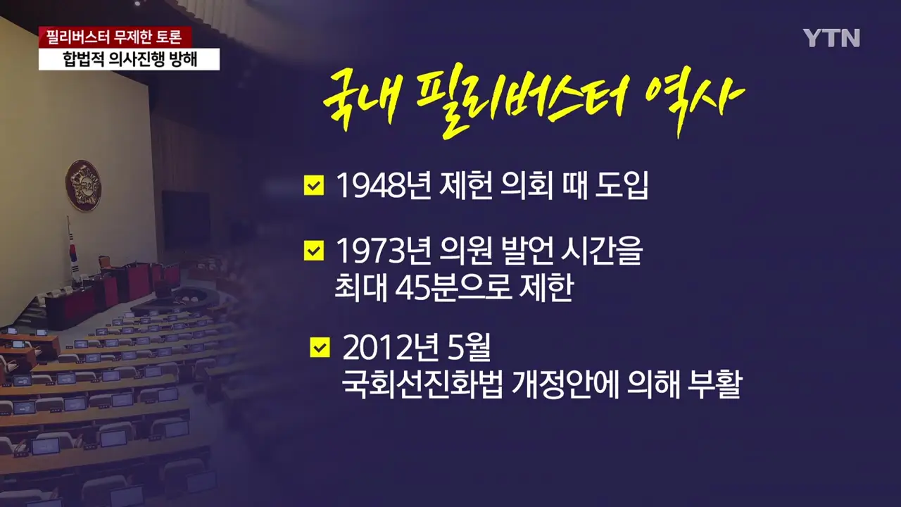 필리버스터 역사